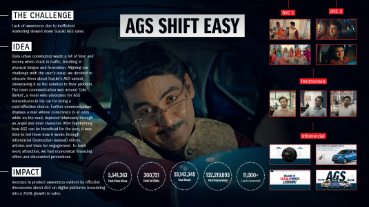 AGS-Shift-Easy (2)