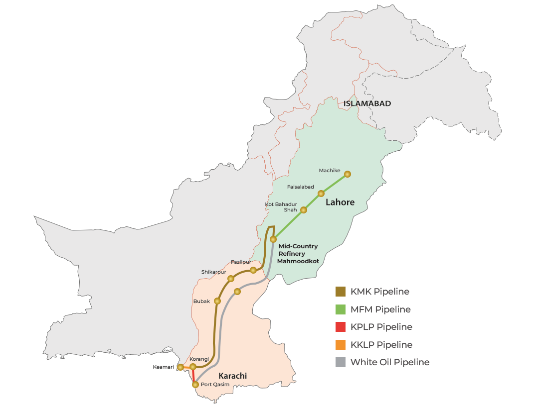 Oil Transportation Pipeline System